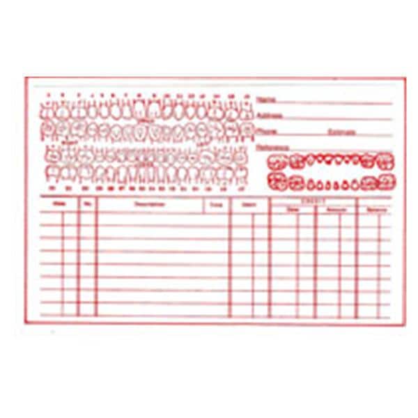 Surgical Gowns SMS Light Blue product image