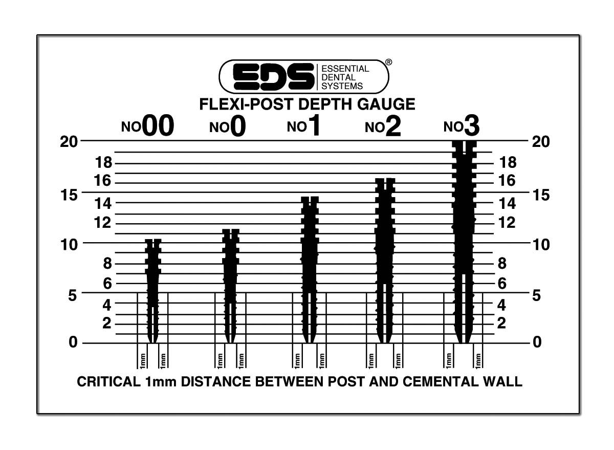 Sizes 00-3 Flexi-Post Secondary Drill Depth Gauge thumbnail 5