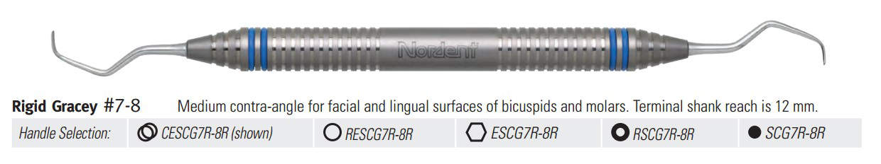 Curette Ea product image