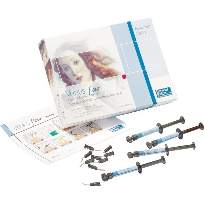 Venus Flow Flowable Composite Baseliner White Syringe Refill 1.8gm thumbnail 8