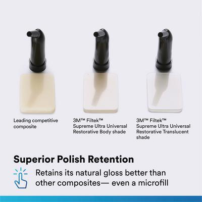 Filtek Shades Filtek Shades