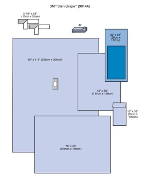 3M ORTHOPEDIC DRAPES 9014A product image